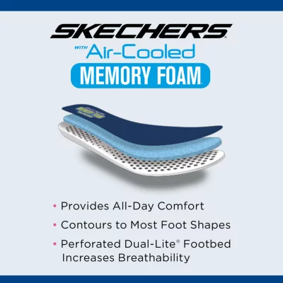 new!Skechers Edgeride Hands Free Slip-Ins Womens Sneakers