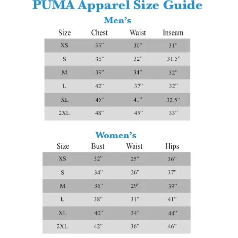 PUMA Essentials Logo Short Sleeve Tee